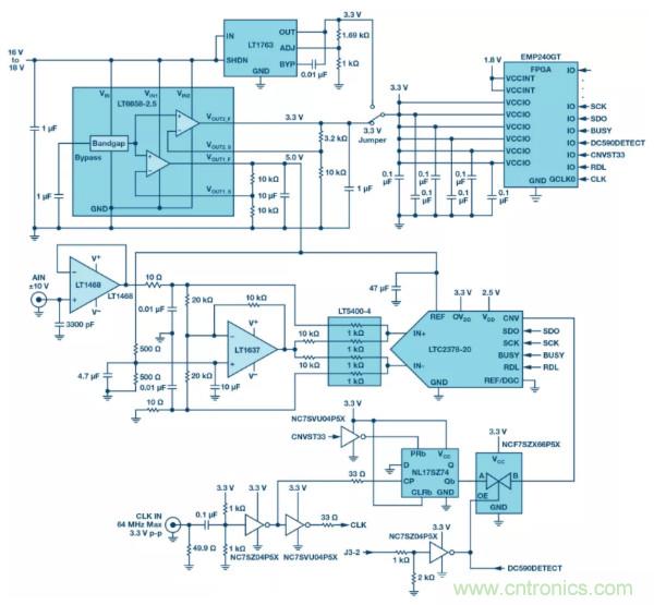 可驅(qū)動電流的高精度基準電壓源，它是這樣的&hellip;&hellip;