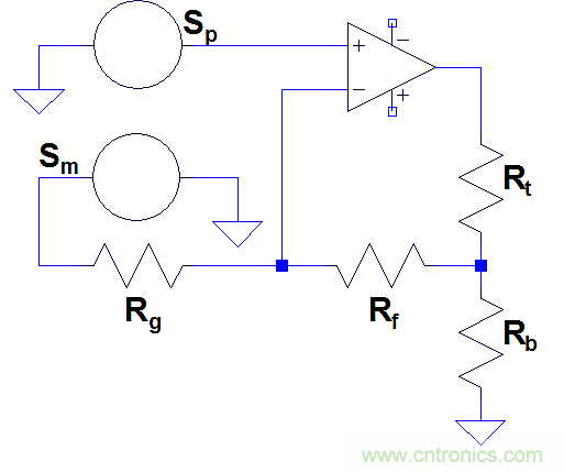 如何區(qū)分運(yùn)放反饋是電壓還是電流反饋？