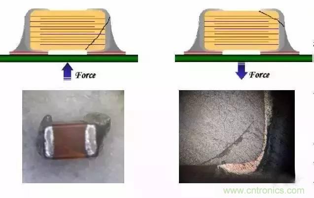 選個電容而已，有那么難么？