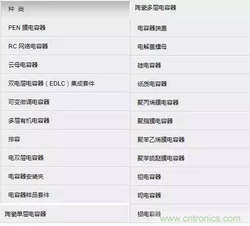 選個電容而已，有那么難么？