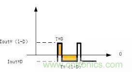 選個電容而已，有那么難么？