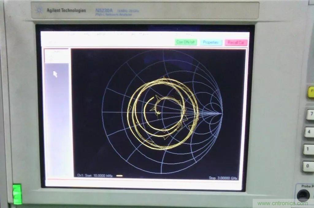 常用矢網(wǎng)、標網(wǎng)、天線分析儀、掃頻儀的異同