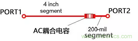 高頻電路設(shè)計(jì)中，如何應(yīng)對(duì)&ldquo;不理想&rdquo;的電容與電感？