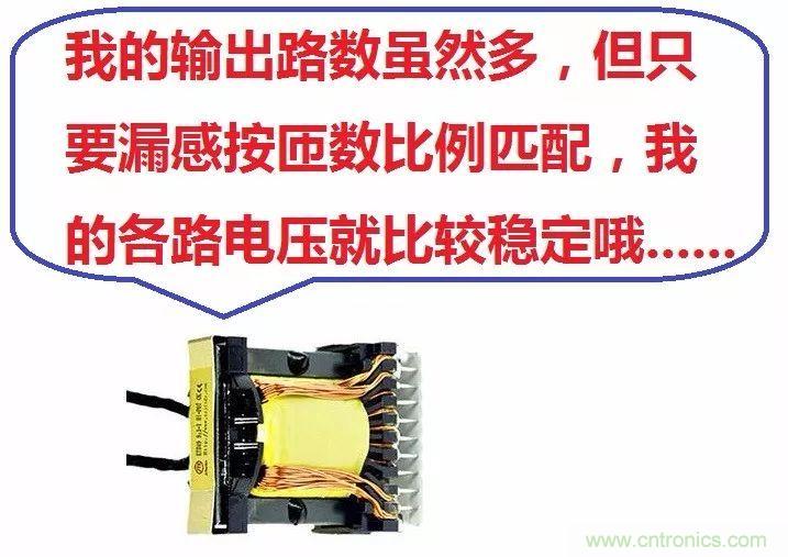 多路輸出電源，能量分配與輸出精度！