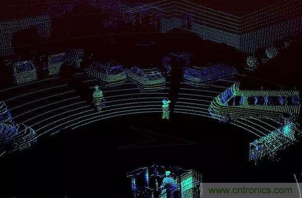 攝像頭、雷達、激光雷達&mdash;&mdash;自動駕駛幾大傳感器系統(tǒng)大揭秘