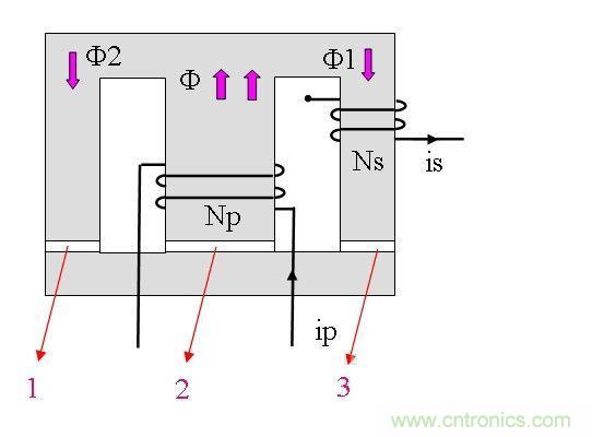 我一說(shuō)你就懂的電源知識(shí)&mdash;&mdash;漏感