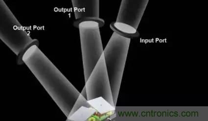 從原理到制造再到應(yīng)用，這篇文章終于把MEMS技術(shù)講透了！