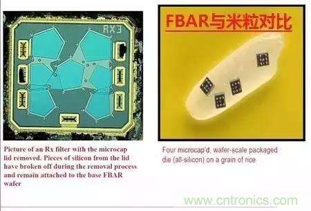 從原理到制造再到應(yīng)用，這篇文章終于把MEMS技術(shù)講透了！