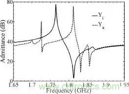 從原理到制造再到應(yīng)用，這篇文章終于把MEMS技術(shù)講透了！