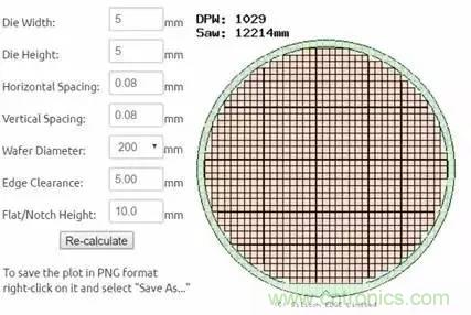 從原理到制造再到應(yīng)用，這篇文章終于把MEMS技術(shù)講透了！