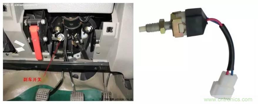 汽車上這些傳感器，你真的了解嗎？