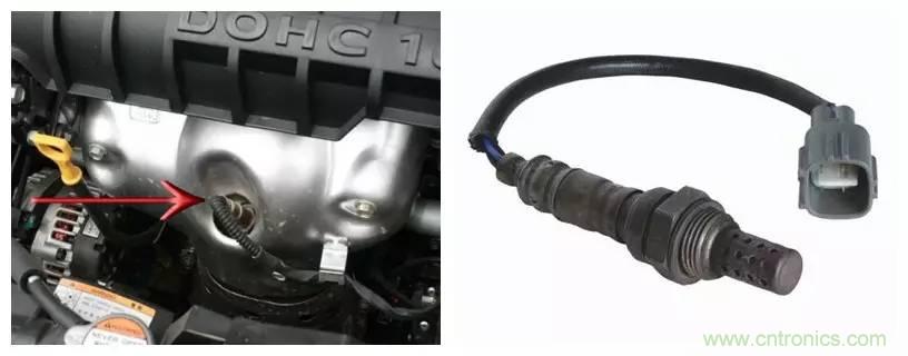 汽車上這些傳感器，你真的了解嗎？