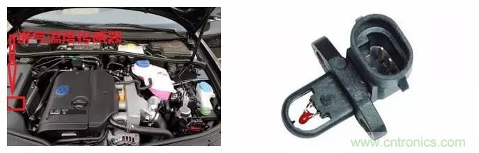 汽車上這些傳感器，你真的了解嗎？