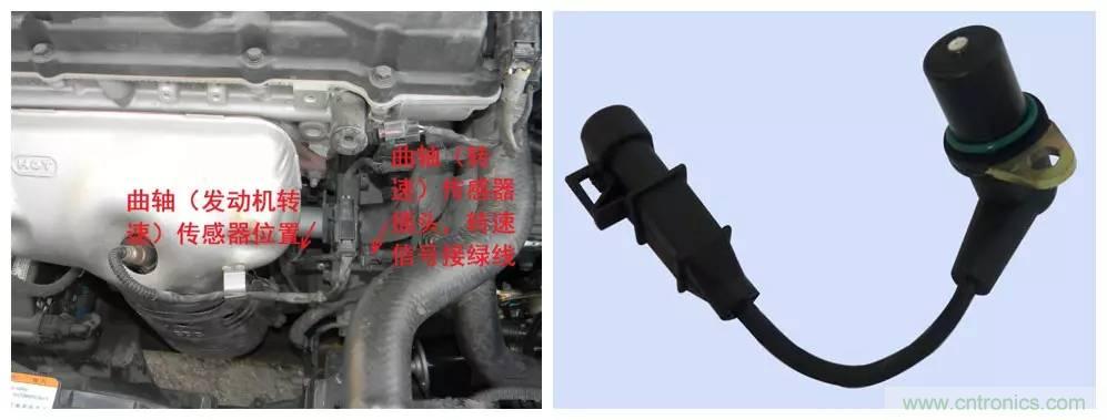 汽車上這些傳感器，你真的了解嗎？