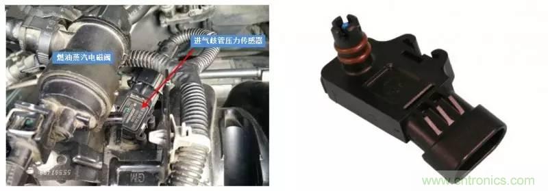 汽車上這些傳感器，你真的了解嗎？