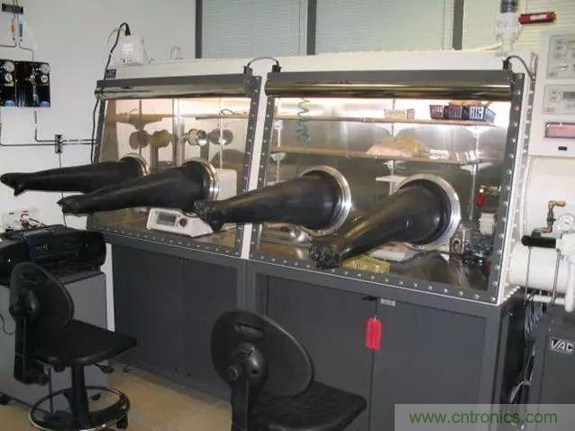 近距離了解鋰電池！