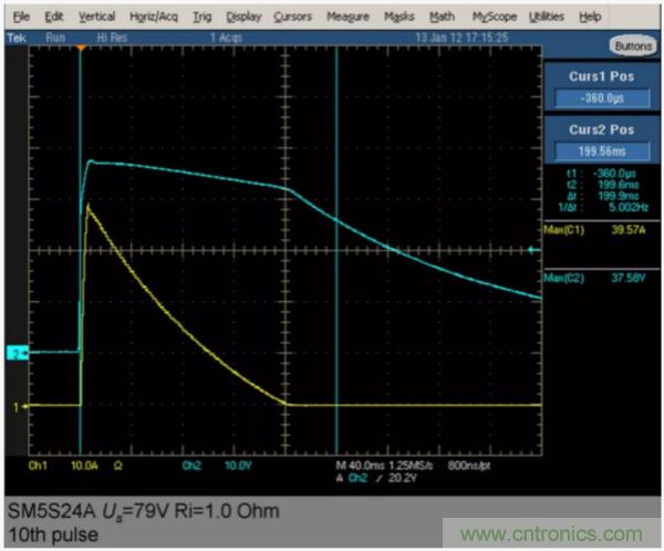 汽車拋負載測試新舊 ISO標準有何不同？