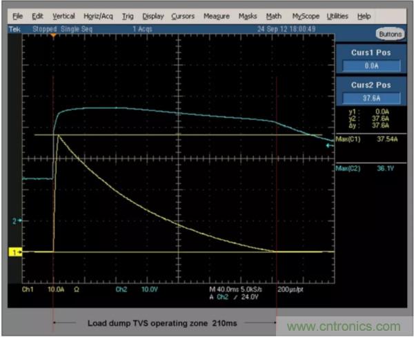 汽車拋負載測試新舊 ISO標準有何不同？