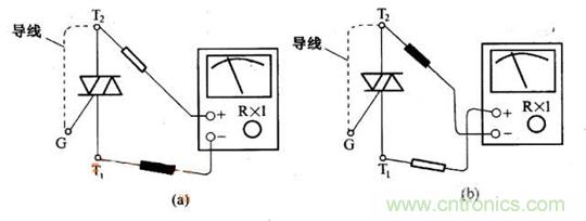 解讀雙向晶閘管的結(jié)構(gòu)、工作原理及檢測(cè)方法
