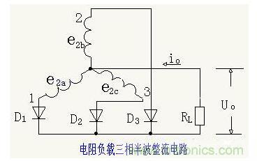 解析單相、三相，半波、整波整流電路