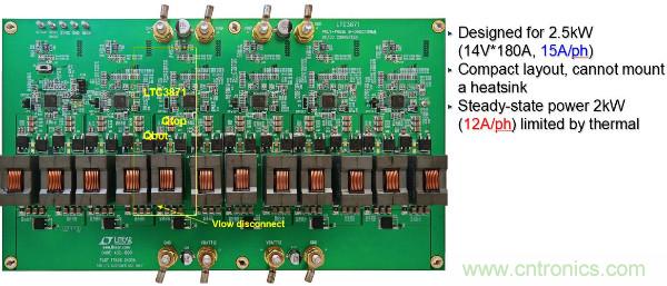 電源創(chuàng)新緊貼這些熱門應(yīng)用，一起來給趨勢(shì)和新技術(shù)劃重點(diǎn)