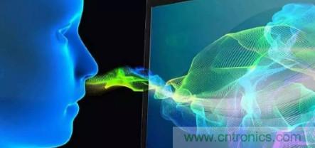 仿生傳感器的定義、原理、分類(lèi)及應(yīng)用