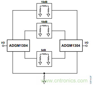 KO傳統(tǒng)開關(guān)的MEMS開關(guān)，用在這些電路上是極好的