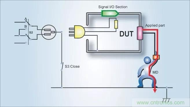 別再把&ldquo;泄露電流&rdquo;與&ldquo;耐壓漏電流&rdquo;混淆了！