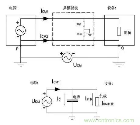 詳解EMC傳導(共模、差模)與輻射(近場、遠場) 知識
