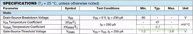 如何導(dǎo)通MOSFET？你想知道的都有