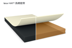 智能可穿戴的路在何方？ 德莎新品熱熔膠系列&mdash;抗溶劑、抗化學(xué)腐蝕