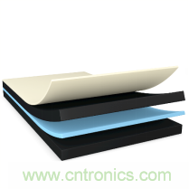 運(yùn)動(dòng)手表、運(yùn)動(dòng)相機(jī)，智能可穿戴的路在何方？ 德莎新品熱熔膠系列&mdash;抗溶劑、抗化學(xué)腐蝕