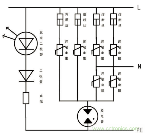 電源插座如何防雷？巧用壓敏電阻&陶瓷氣體放電管