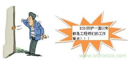 如何輕松解決ESD靜電問題？