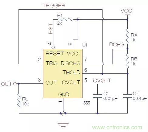 如何將原理圖符號(hào)畫得通俗易懂？