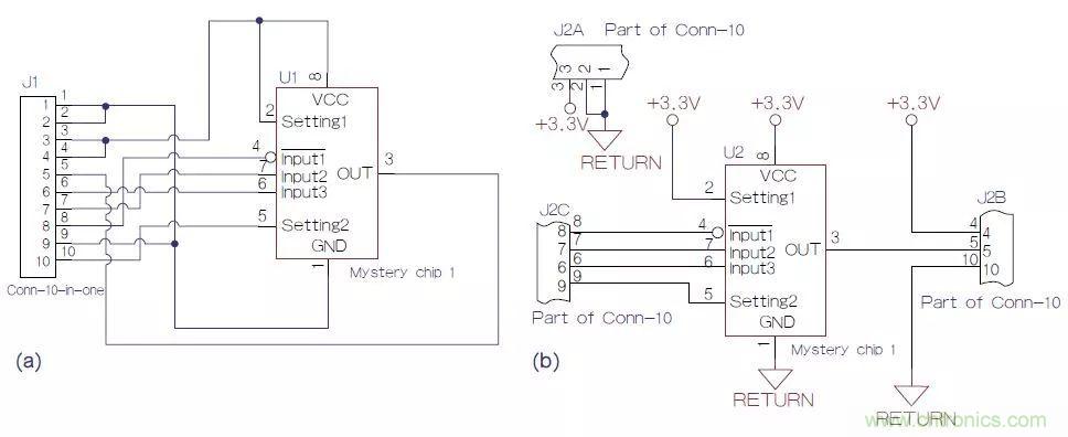 如何將原理圖符號(hào)畫得通俗易懂？