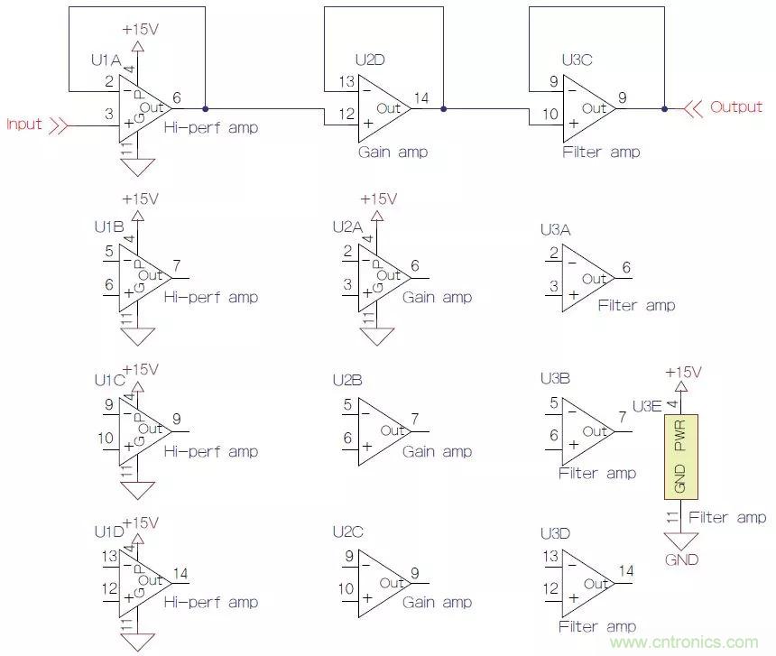 如何將原理圖符號(hào)畫得通俗易懂？