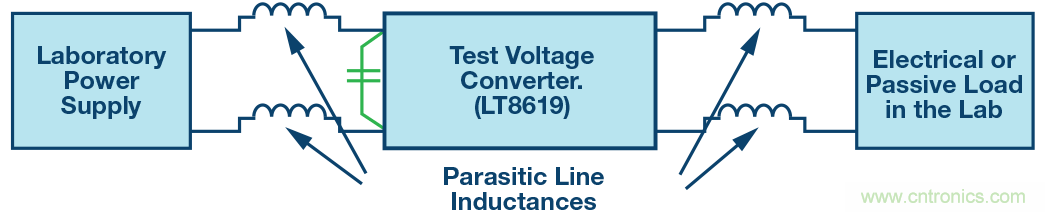 無法高效地測試開關(guān)穩(wěn)壓器？那是因為你沒有掌握方法~