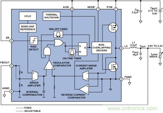 DC-DC開關(guān)穩(wěn)壓器&mdash;&mdash; 在DSP系統(tǒng)中延長電池壽命