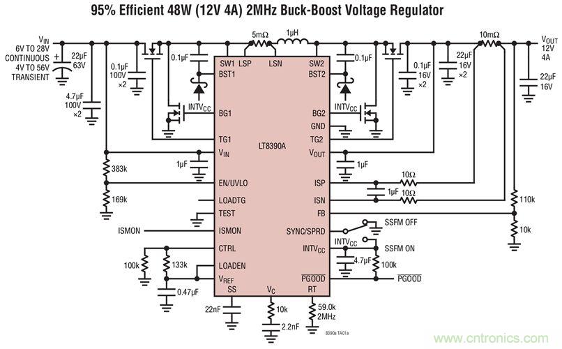 小尺寸、高性能的車用USB Type-C電源解決方案驚喜上線