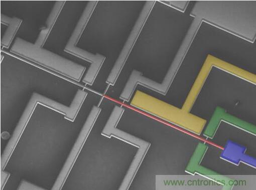MEMS新突破！加拿大成功地在MEMS器件中設(shè)計(jì)了一種AI技術(shù)