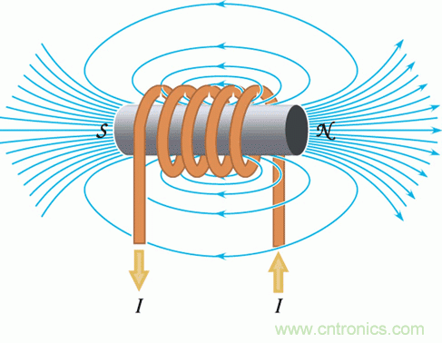 你知道EMI是怎樣產(chǎn)生的，但知道如何降低它嗎？