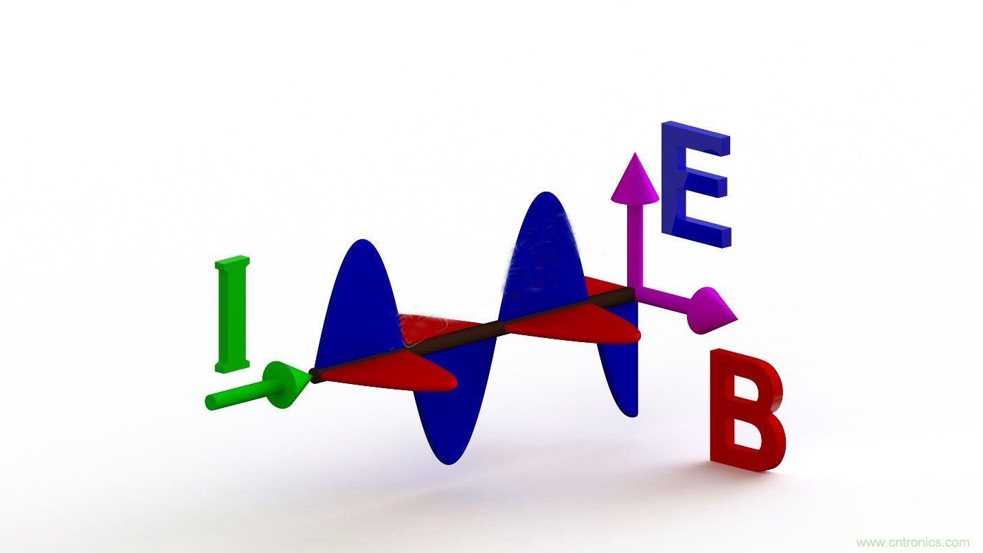 你知道EMI是怎樣產(chǎn)生的，但知道如何降低它嗎？