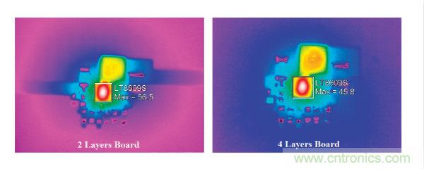 具 2.5 &mu;A 靜態(tài)電流和超低 EMI 輻射的 42 V、2 A/3 A 峰值同步降壓型穩(wěn)壓器