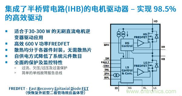 無刷電機IPM模塊存在哪些問題？高效逆變器驅(qū)動IC將取而代之？