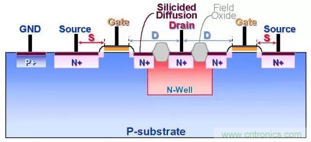 關(guān)于靜電放電保護的專業(yè)知識，不看可惜了！