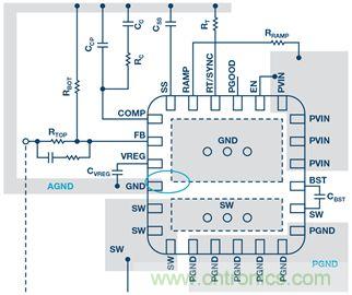 開(kāi)關(guān)穩(wěn)壓器的接地處理，你真的清楚嗎？