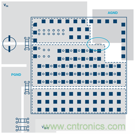 開(kāi)關(guān)穩(wěn)壓器的接地處理，你真的清楚嗎？