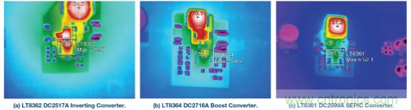 60 V和100 V、低IQ升壓、SEPIC、反相轉(zhuǎn)換器