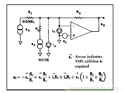 運(yùn)算放大電路，該如何表征噪聲？